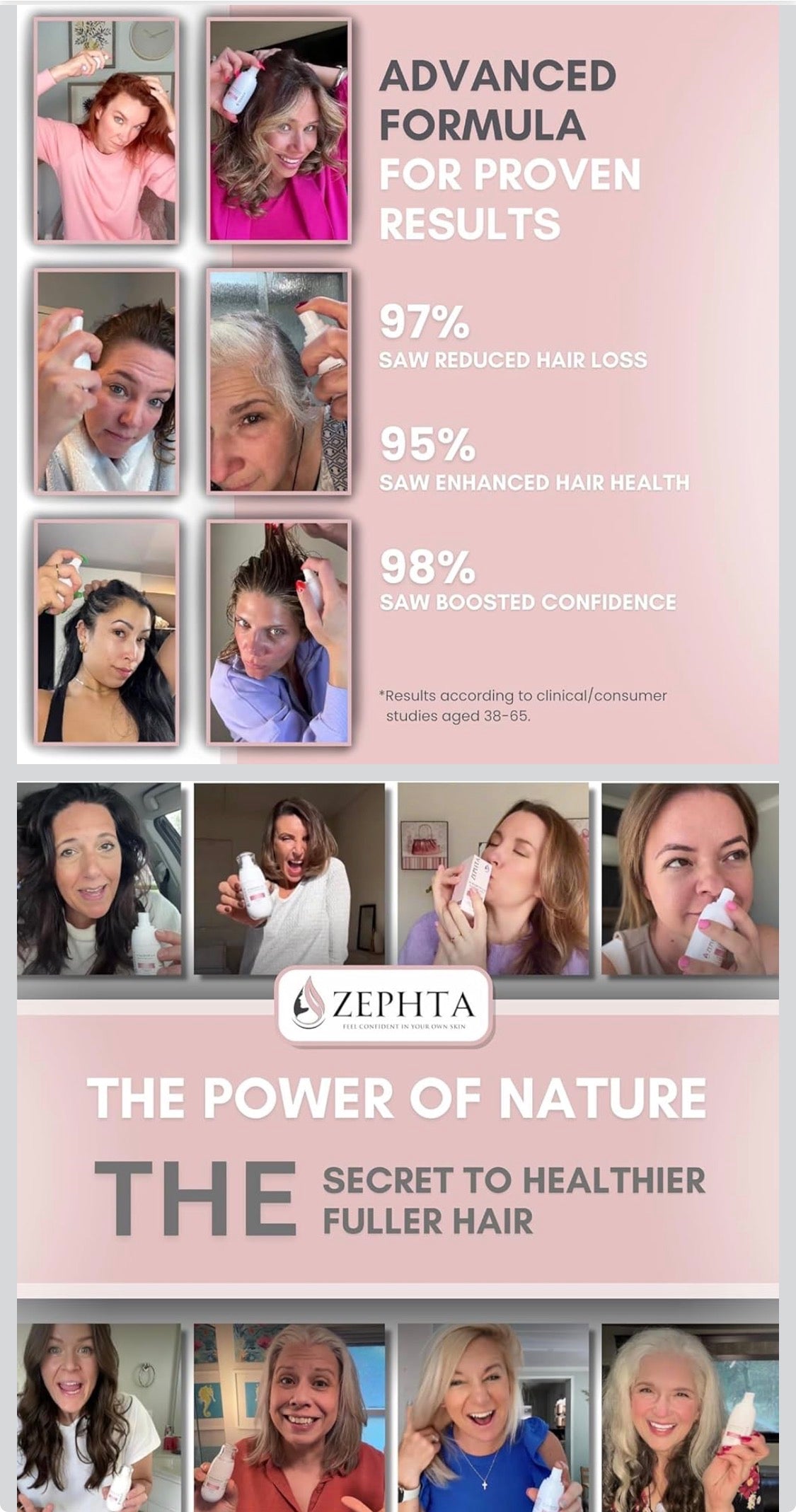 Zephta H-Regrow Hair Growth Spray – With Rice Water, Biotin, Aloe Vera, Caffeine, and Ginger – Hair Growth Product for Men and Women – For Thinning Scalp