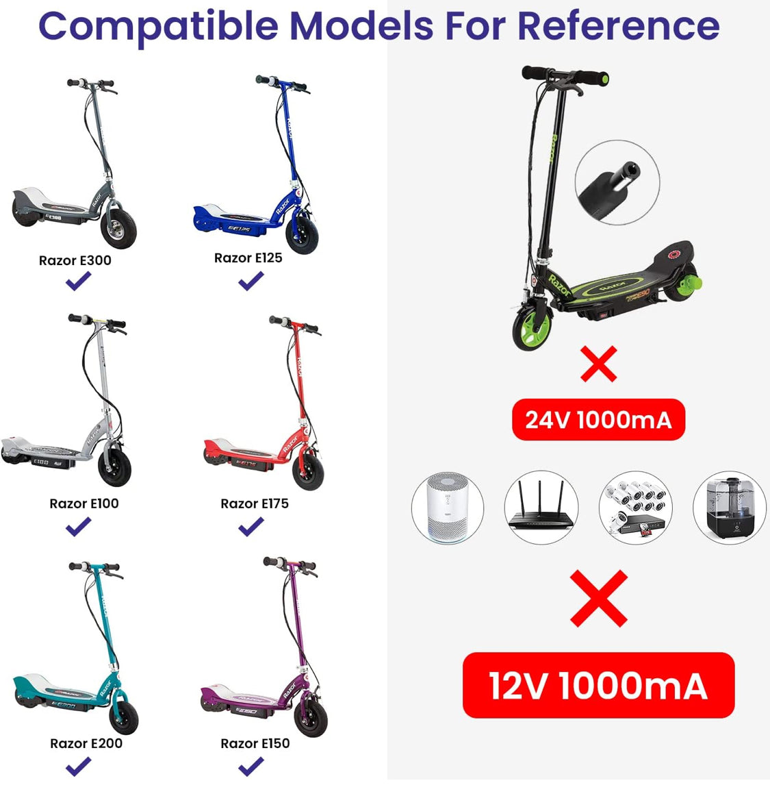 24V Electric Scooter Charger for Razor E100 E125 E150 E175 E200 E300 MX350 Dirt Bike Pocket Mod Sports Mod Dirt Quad Motorcycle Scooter Charger 3-Prong Inline Female Electric Battery Power Cord