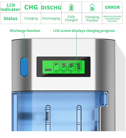 BONAI LCD Battery Charger for C D AA AAA NiMH NiCD & 9V Lithium Rechargeable Batteries with Discharge Function and AC Plug Fast Charging