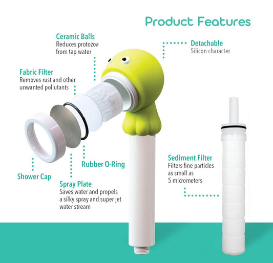 Barumi Livo Handheld Filtered Showerhead for Kids - Octopus Lime | Micro Laser-Cut for Soft Water Spray, Multi-Level Filtration Removes Chlorine and Impurities for Skin and Hair