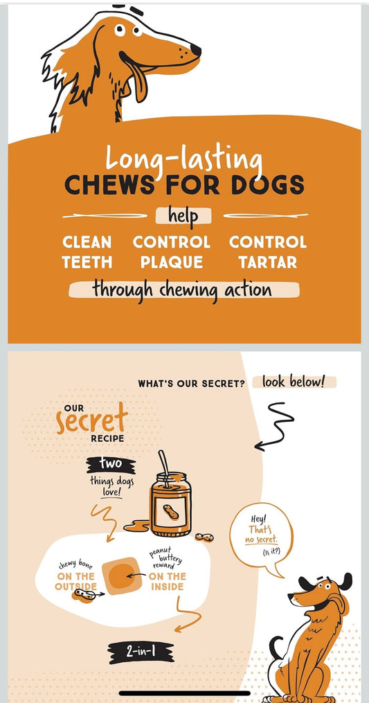 (8)Ultra Chewy Peanut Butter Double Treat Bones: Long-Lasting Dog Treats Made in USA for Large and Small Breeds, Highly Digestible, Ideal for Aggressive Chewers (8Count) - Flip It Now