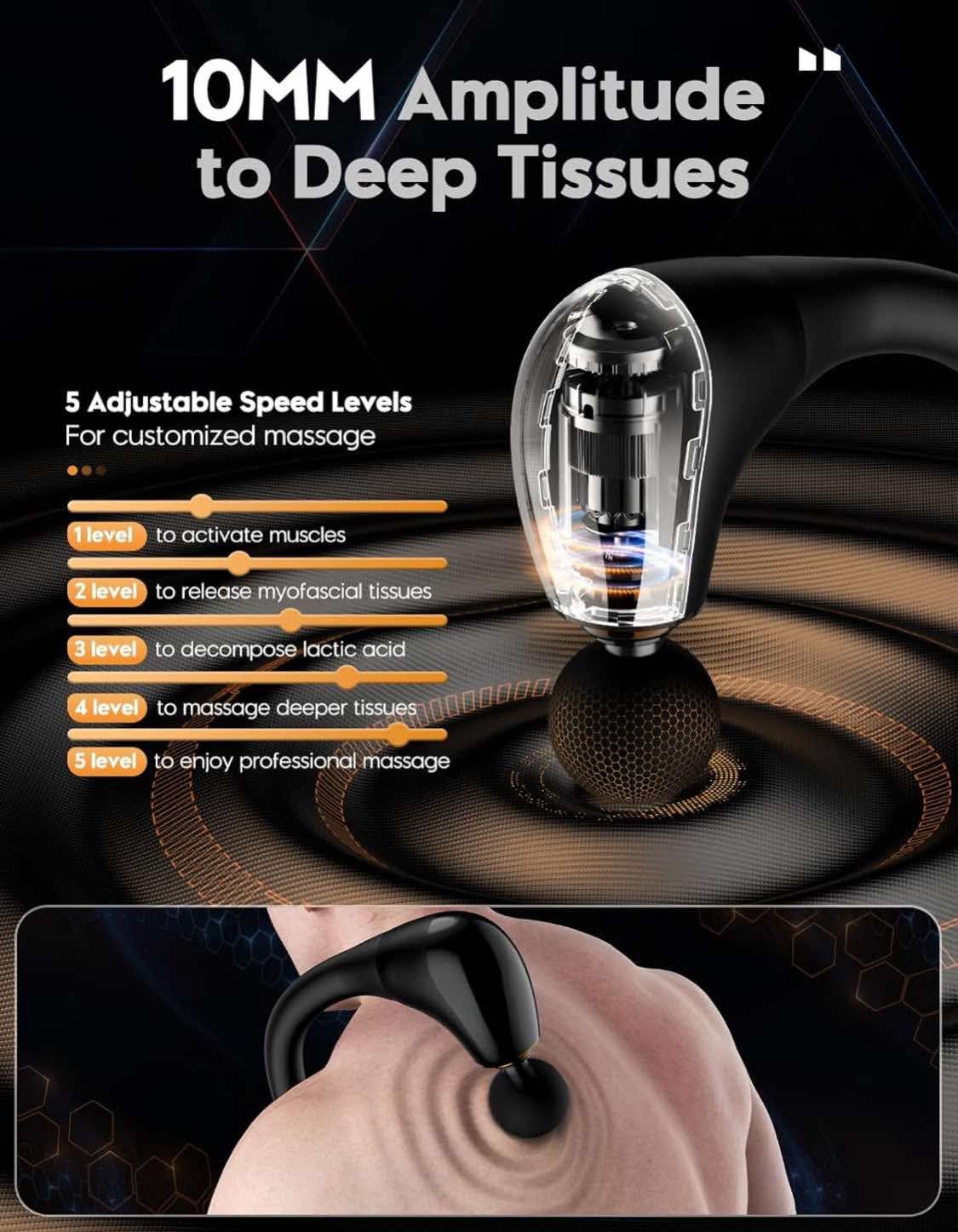 FVZ Massage Gun with Upgraded Extension Handle, 10MM Massage Gun Deep Tissue, Back Massager, Muscles/Neck/Shoulders/Waist/Legs Massager Portable for Pain Relief, 4 Massage Heads & 5 Speed Levels