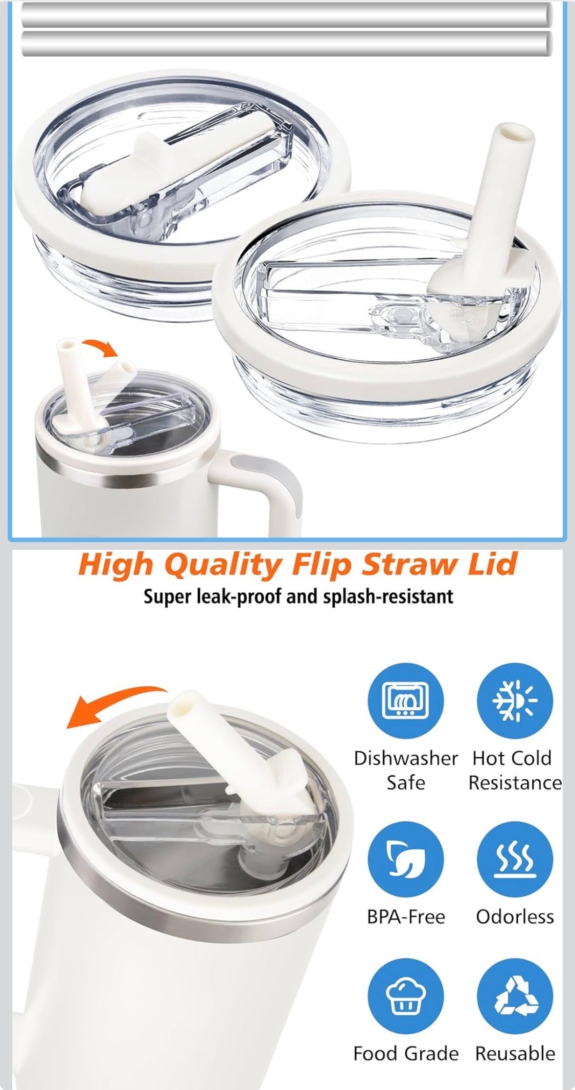 40 oz Tumbler Flip Straw Lid for Stanley Cup Accessories, 2 Pack Leak Proof Stanley Lid Replacement 40 oz for Stanley Quencher - Flip It Now