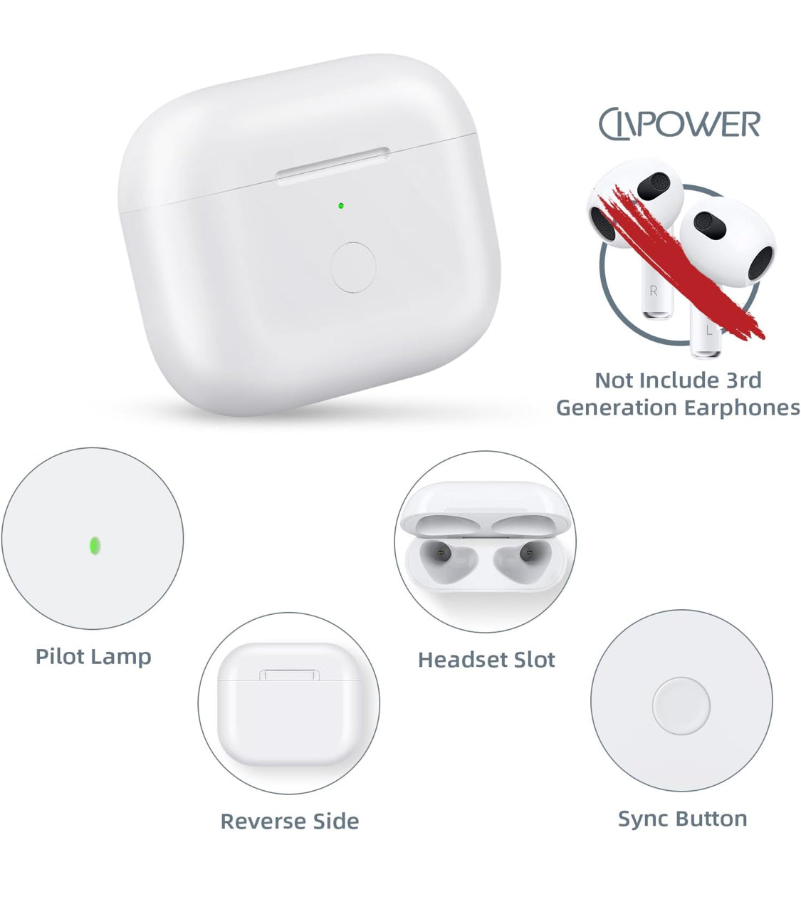 Wireless Charging Case Compatible with AirPods 3rd Gen, Replacement case with AirPod 3rd Generation, Built-in 600mAh Battery with Bluetooth Pairing Sync Button(White)