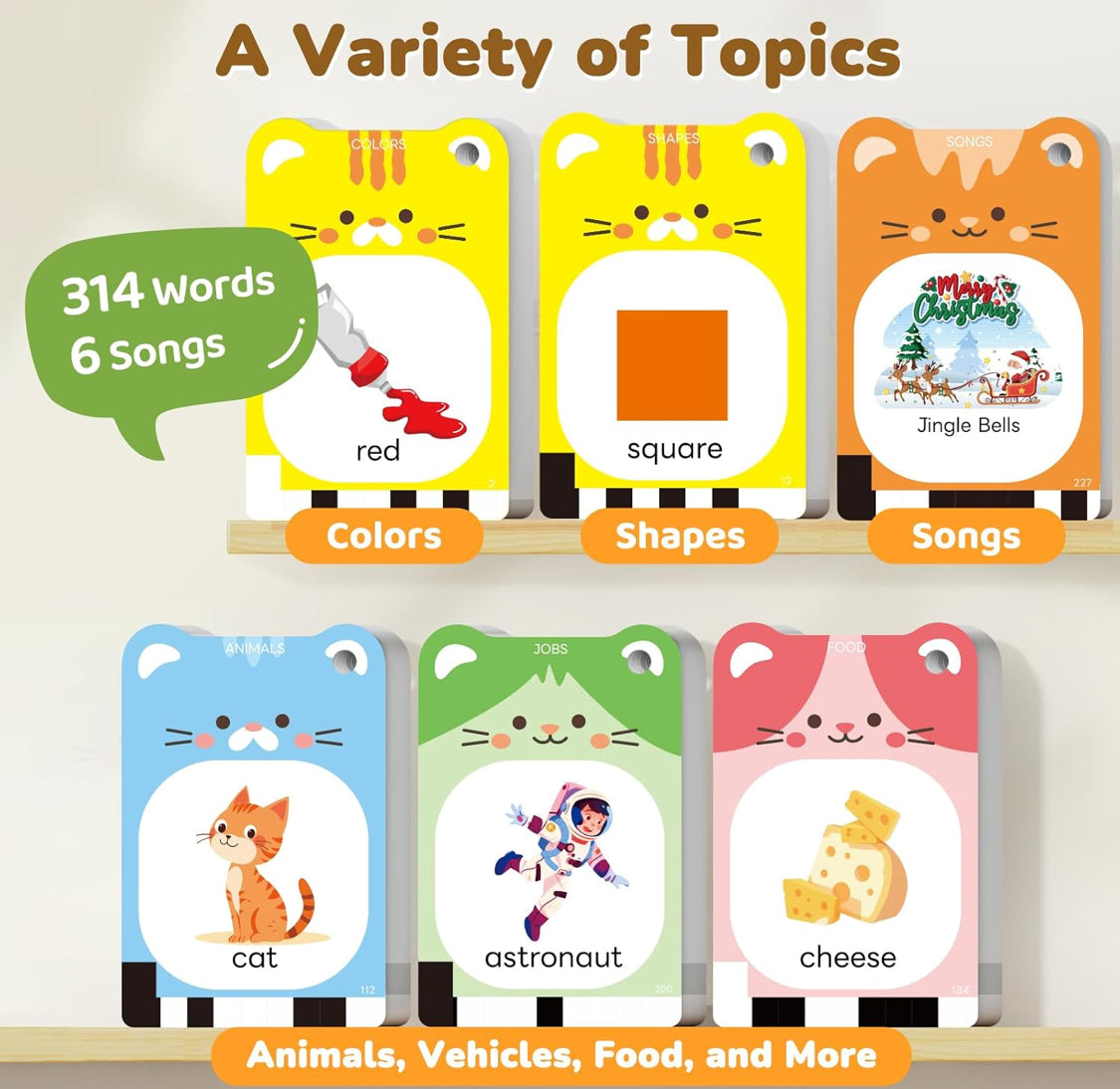 JoyCat Talking Flash Cards for Toddlers 1-5, 314 Words with Durable Thick Cards & Clear Audio, Easy to Slide in and Out, Speech Therapy Toys, Birthday Gifts for Boys Girls
