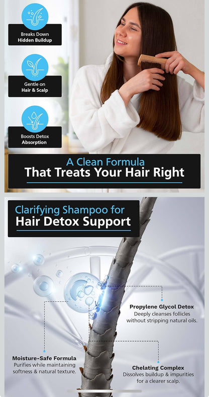 Macujo Aloe Rid Detox Shampoo Method Effective Chelating Agent for Pollutants, Residual Medications, Nicotine, Alcohol, Chlorine, 2nd Hand-Smoke, Heavy Metals