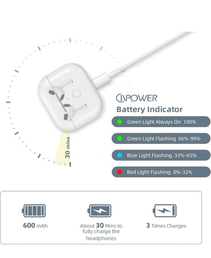 Wireless Charging Case Compatible with AirPods 3rd Gen, Replacement case with AirPod 3rd Generation, Built-in 600mAh Battery with Bluetooth Pairing Sync Button(White)