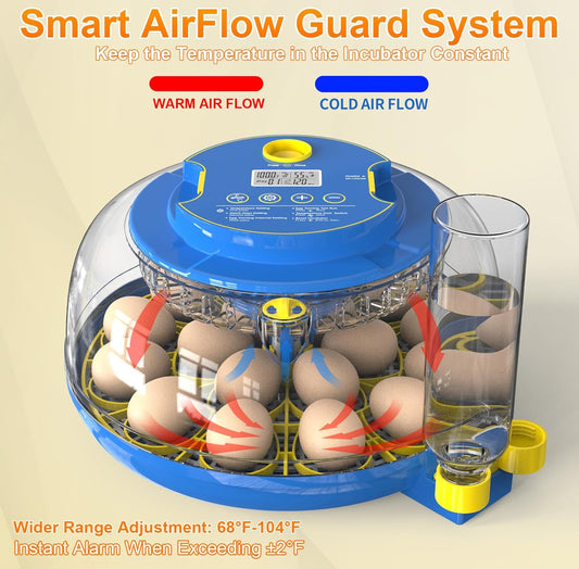 18 Egg Incubator with Automatic Egg Turning & Humidity Control, 360° Viewing, Dual Egg Trays,Incubators for Hatching Eggs, Chicken, Duck, Quail, Goose, Parrot (Home, Farm, Lab,Classroom Use)