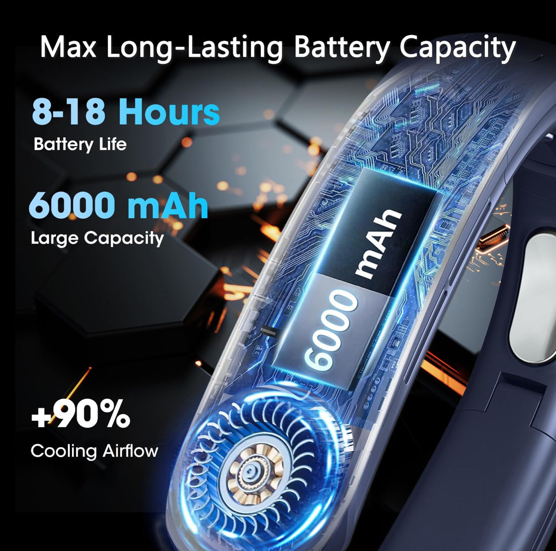 OLV Neck Fan 6000mAh Rechargeable Battery 18Hrs 4 Turbine Motor Powerful 360° Cooling Airflow 3 Speeds Portable Foldable Fan Ultra-Quiet Personal Fan Gifts for Men Women Home Office,Work,Travel Blue - Flip It Now