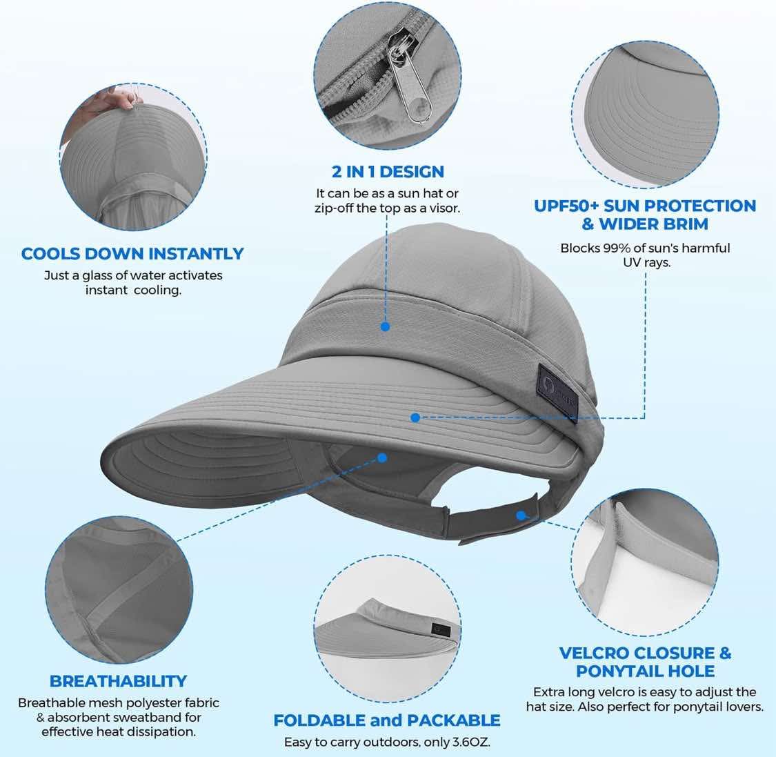 Sukeen Cooling Visor Cap for Women&Men, 2 in 1 Zip-Off Sun Hat with UV Protection for Outdoor Sports Golf Travel Tennis Beach
